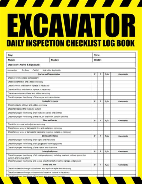 mini excavator checklist|excavator inspection checklist template.